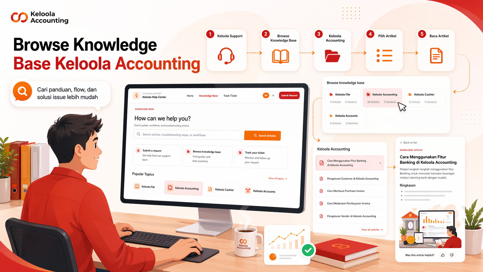 Cara Browse Knowledge Base di Keloola Support