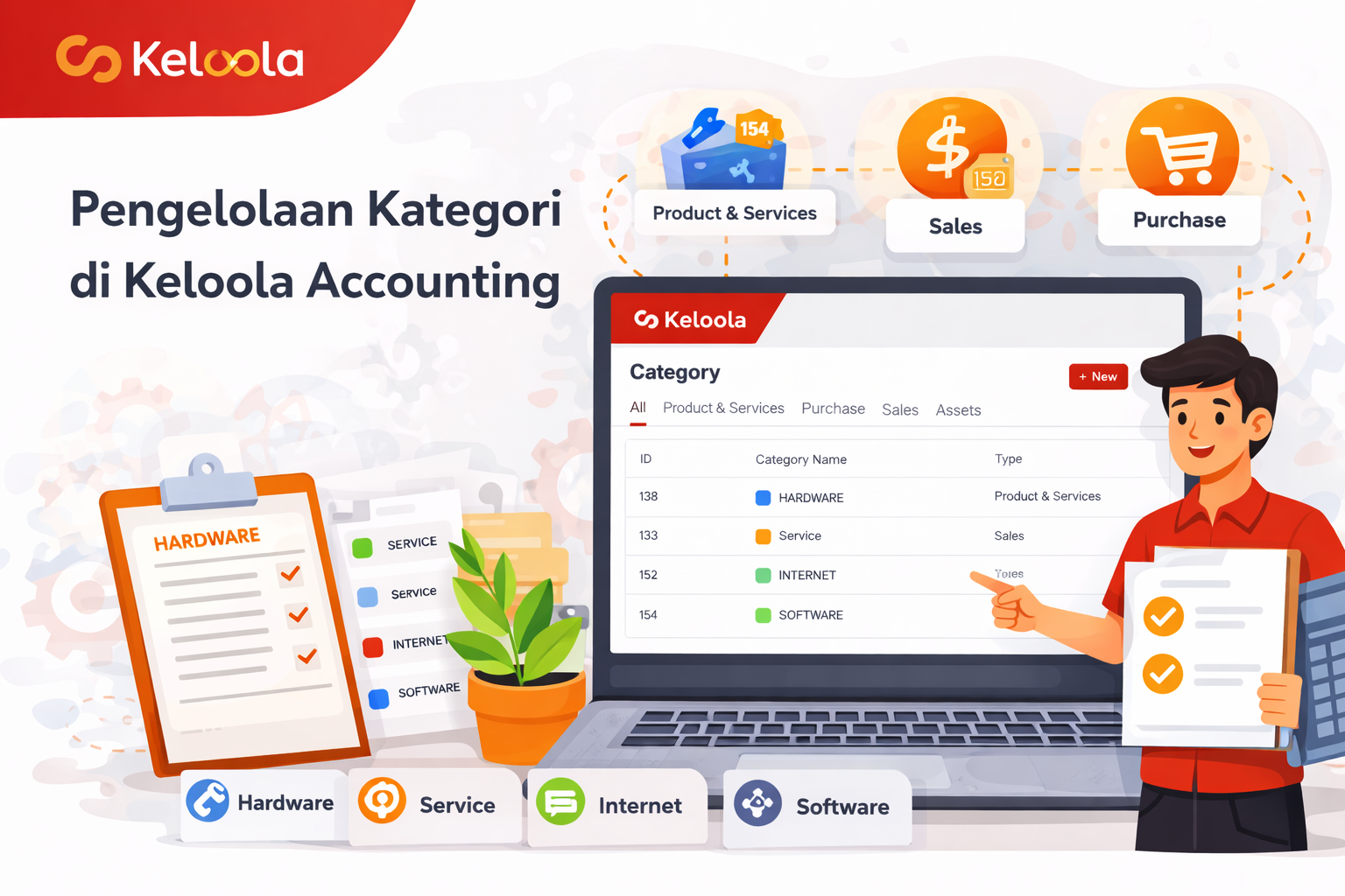 Pengaturan Category di Keloola Accounting
