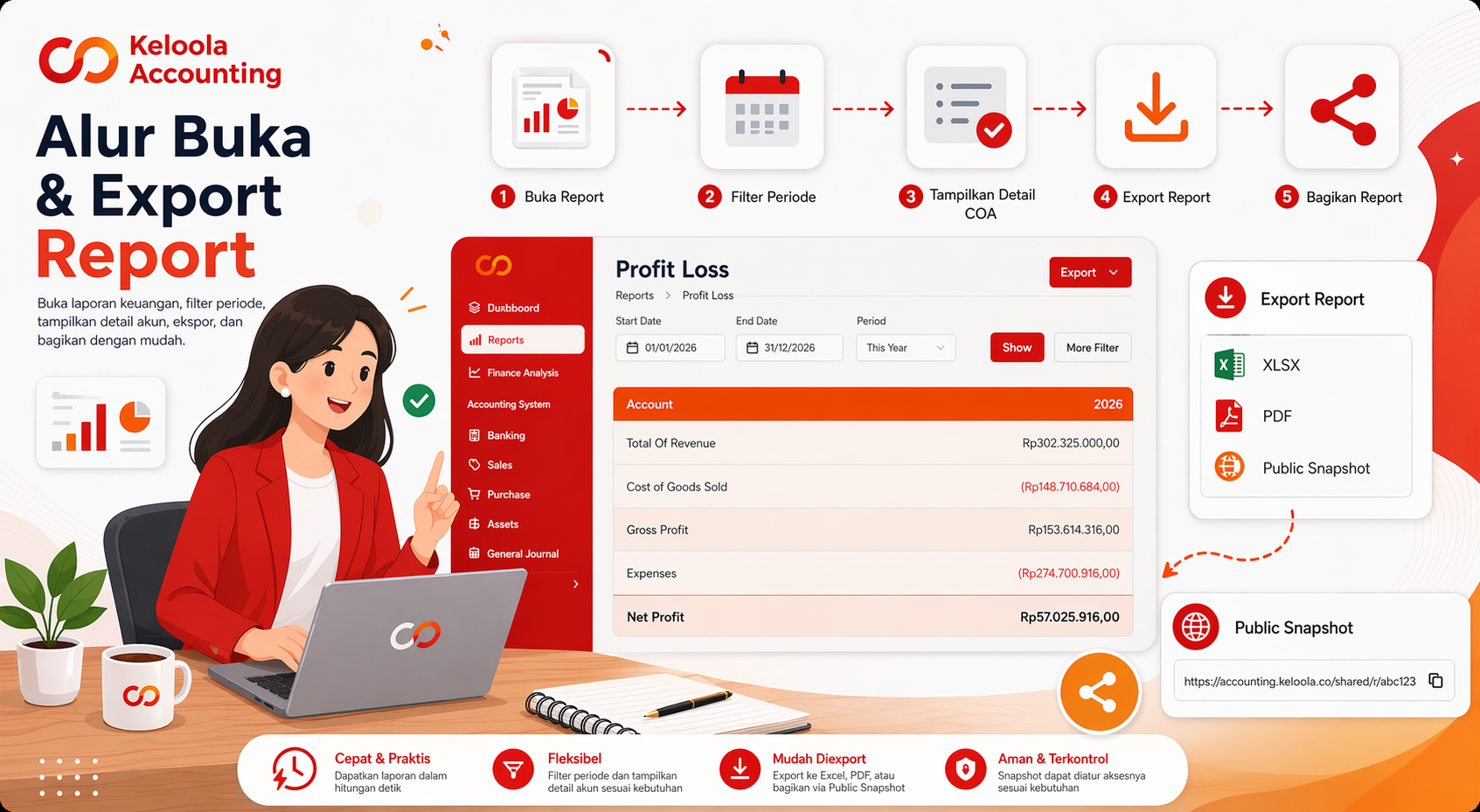Cara Membuka dan Membagikan Report di Keloola Accounting