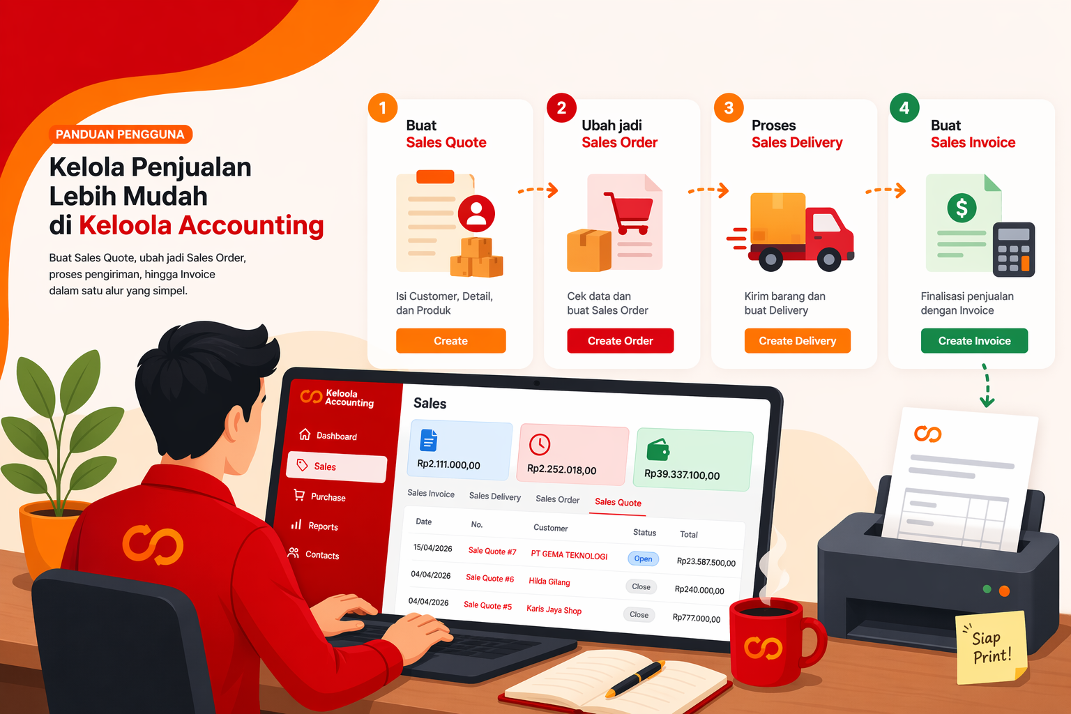 Cara Menggunakan Menu Sales di Keloola Accounting