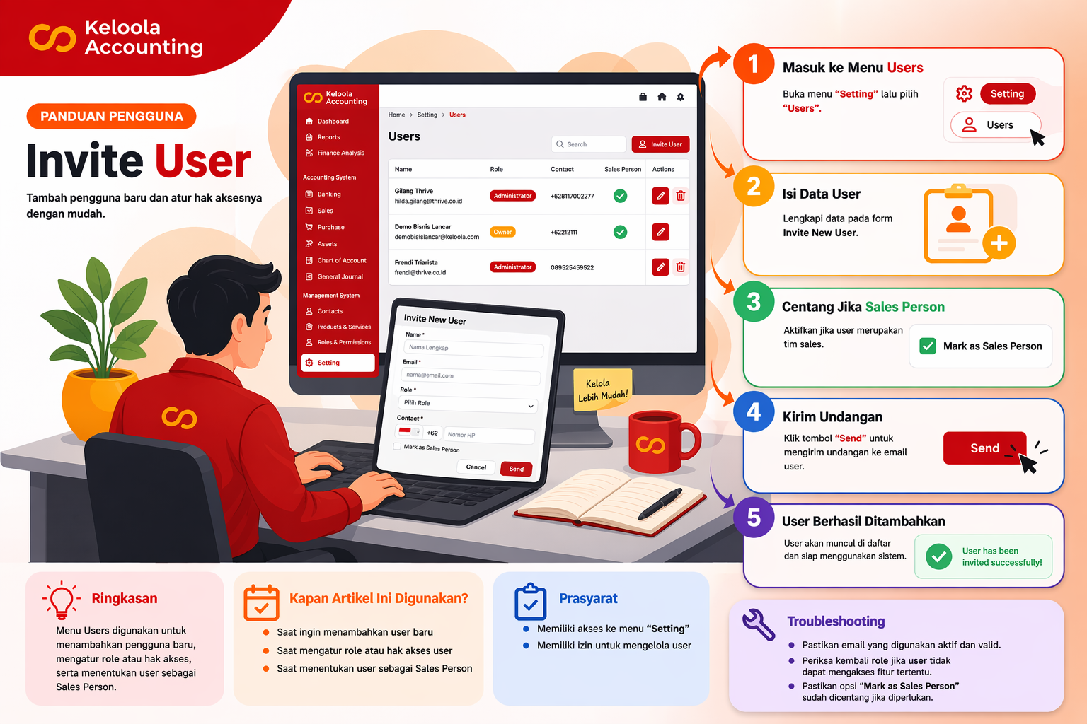 Invite User Keloola Accounting