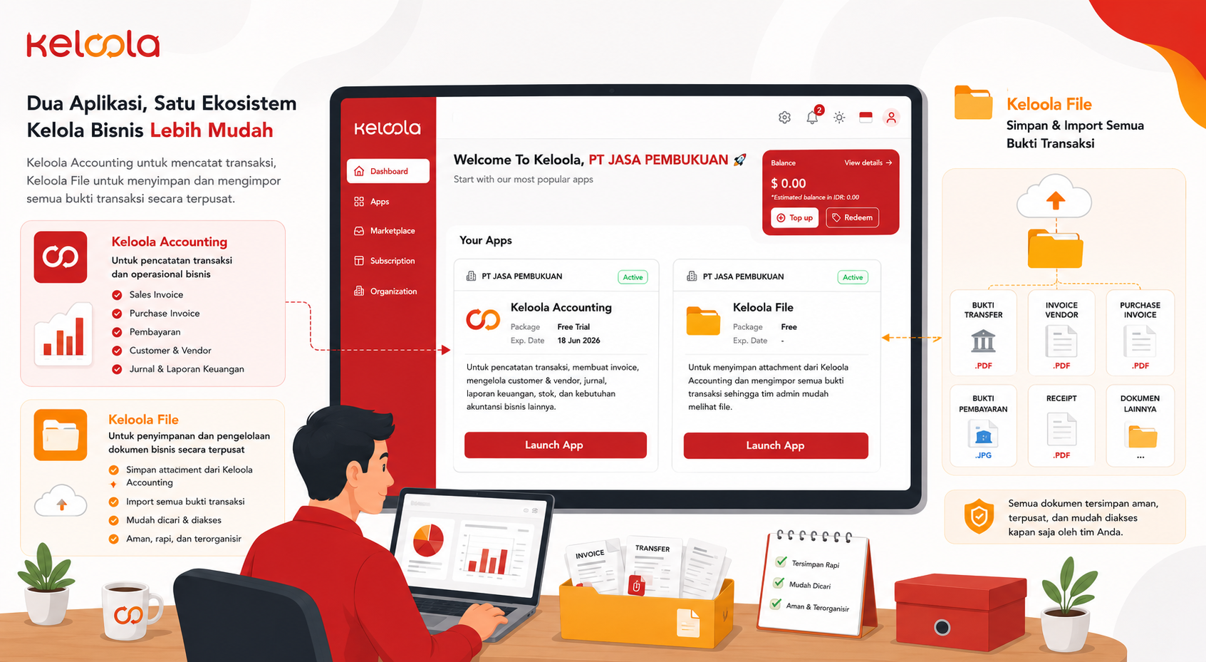 Memahami Perbedaan Keloola File dan Keloola Accounting Saat Login Awal