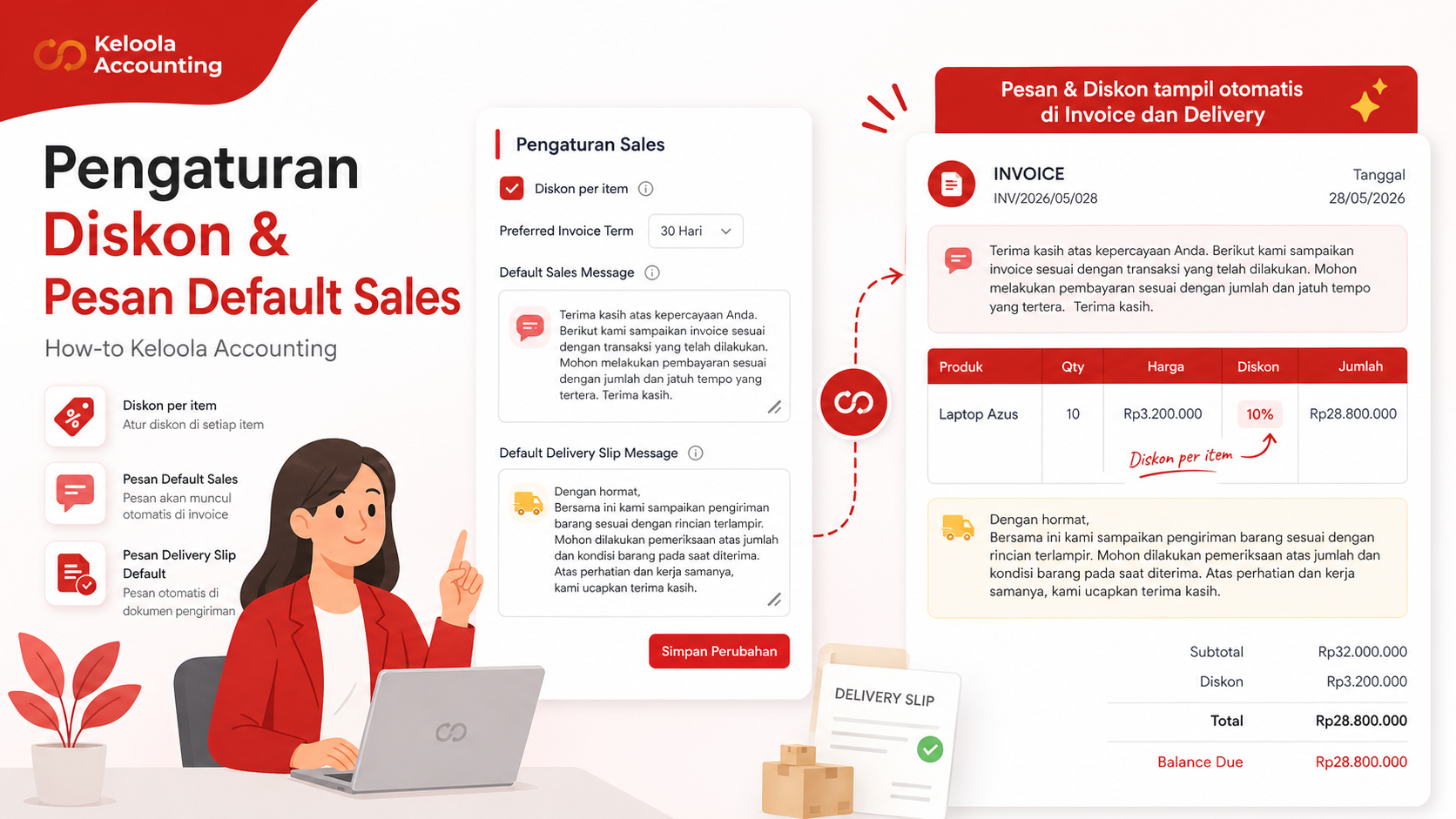 Pengaturan Diskon per Item, Default Sales Message, dan Default Delivery Slip Message pada Sales di Keloola Accounting
