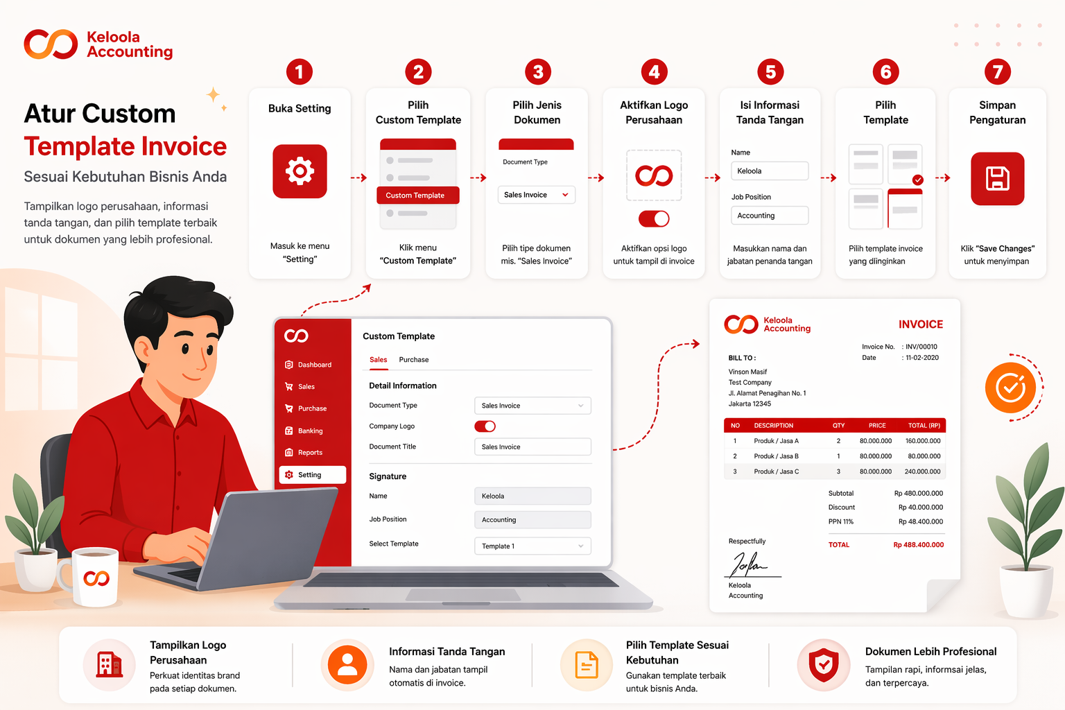 Pengaturan Custom Template Invoice di Keloola Accounting