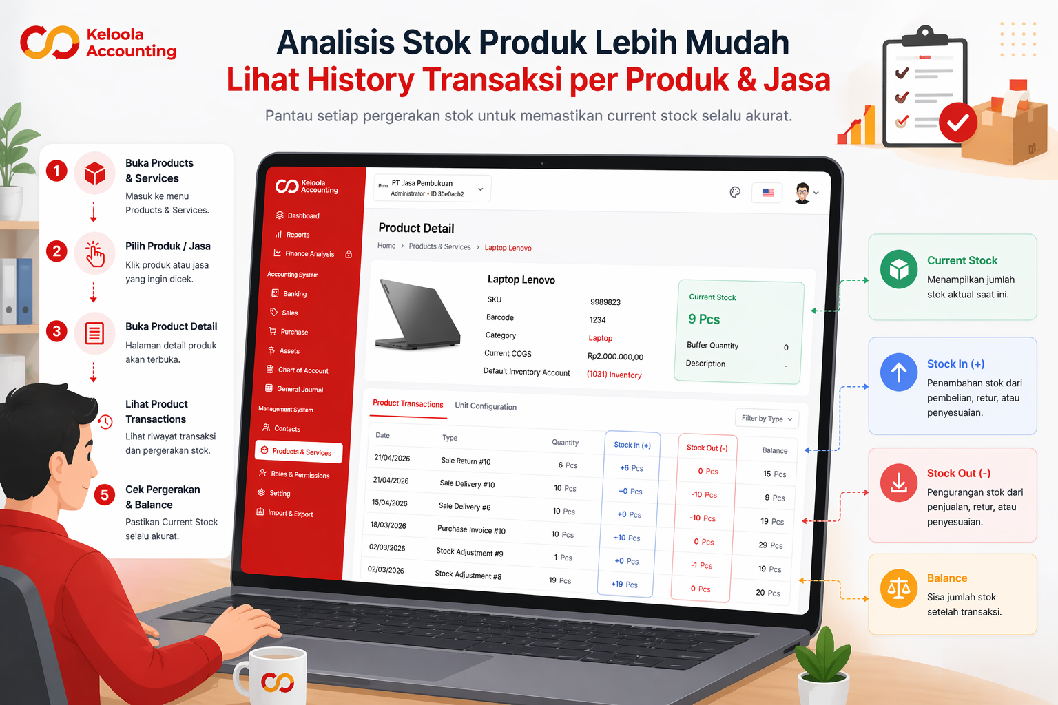 Analisa History Transaksi per Produk dan Jasa di Keloola Accounting