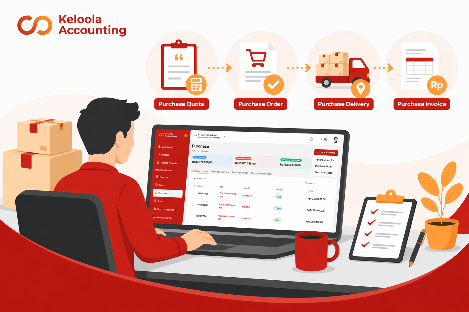 Cara Membuat dan Memproses Purchase (Purchase Quote hingga Purchase Invoice)