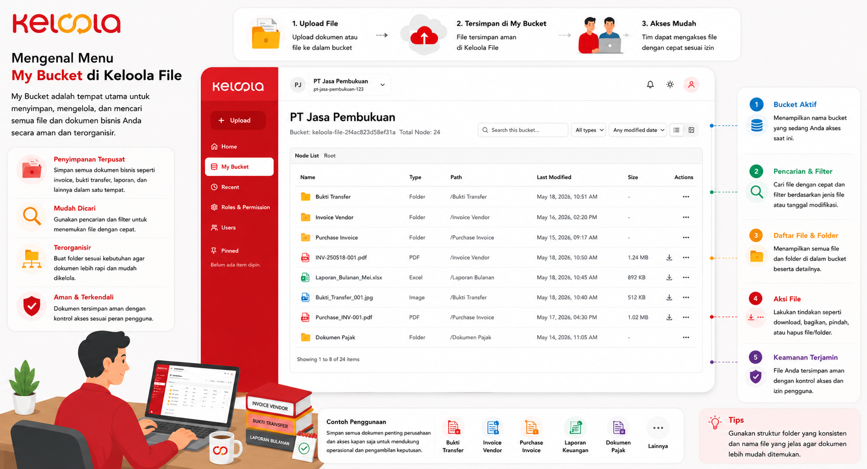 Memahami Fungsi Menu “My Bucket” di Keloola File