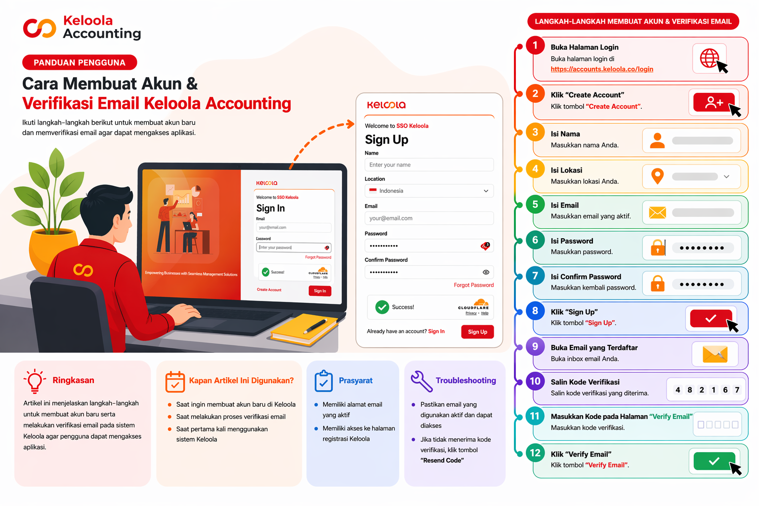 Cara Membuat Akun & Verifikasi Email Keloola Accounting