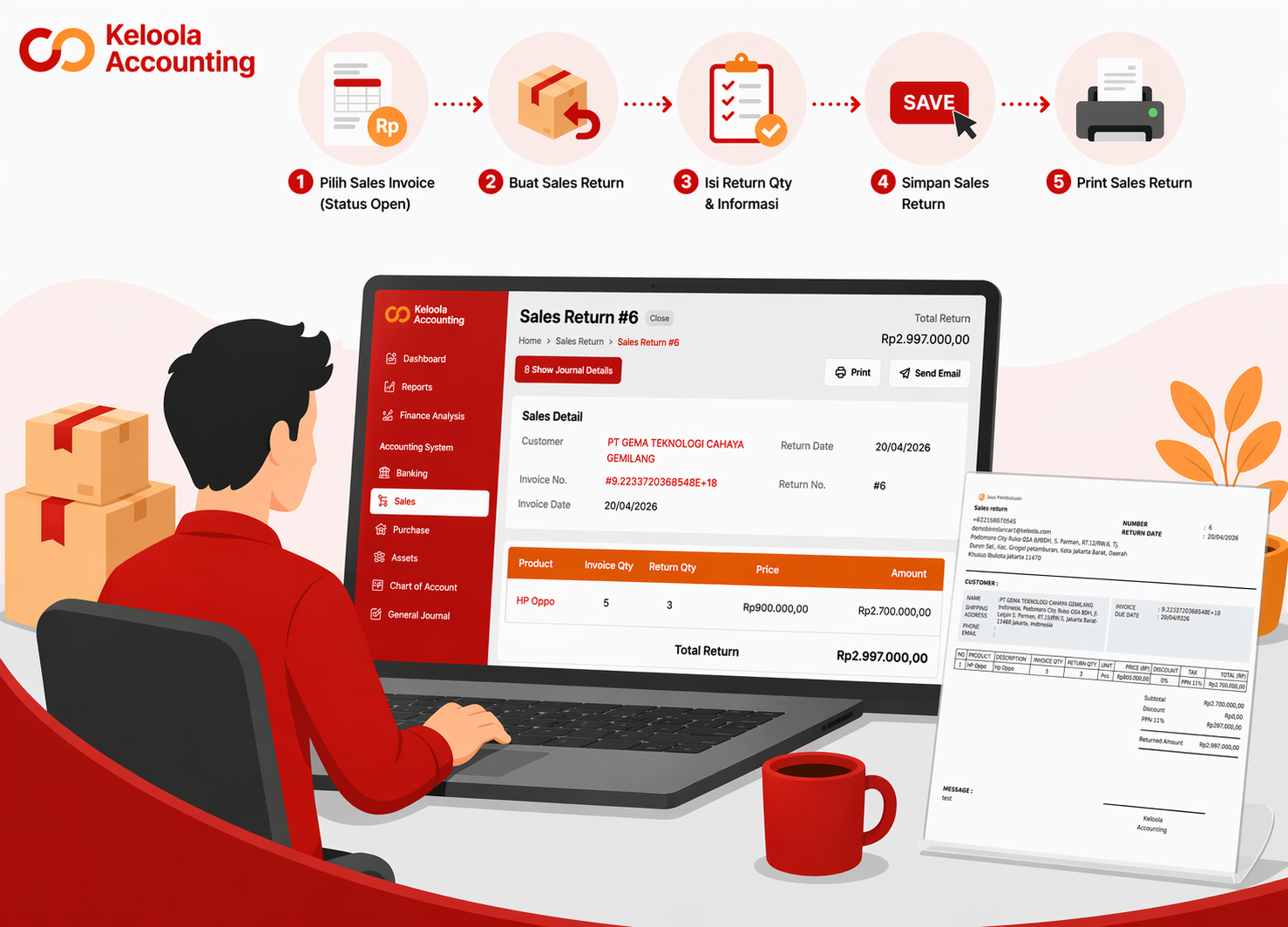 Cara Melakukan Sales Return di Keloola Accounting