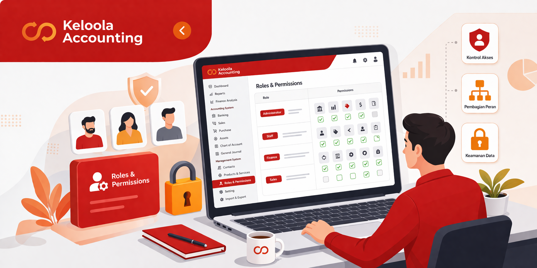 Pengaturan Roles & Permissions di Keloola Accounting